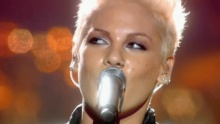 Who Knew (Live) – Pink – Пинк P!nk – 